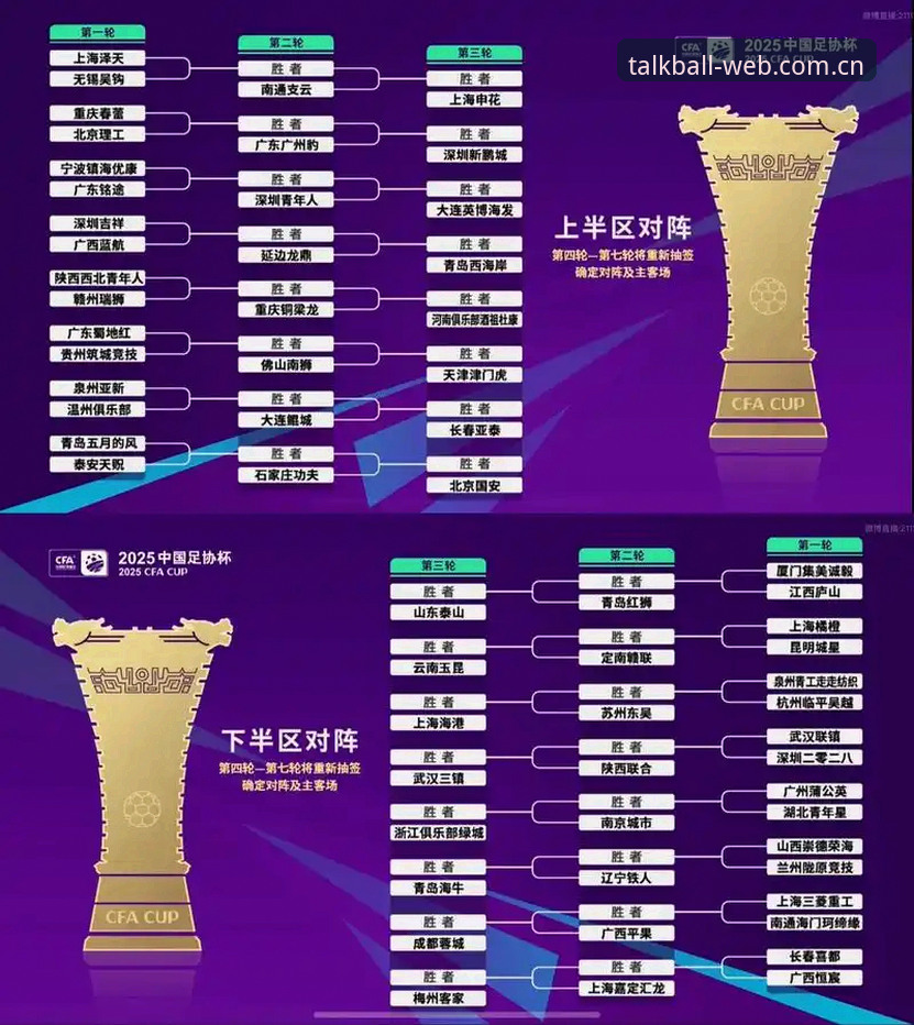 U17世界杯抽签结果揭晓——谈球吧体育深度解析中国队小组赛最新动态