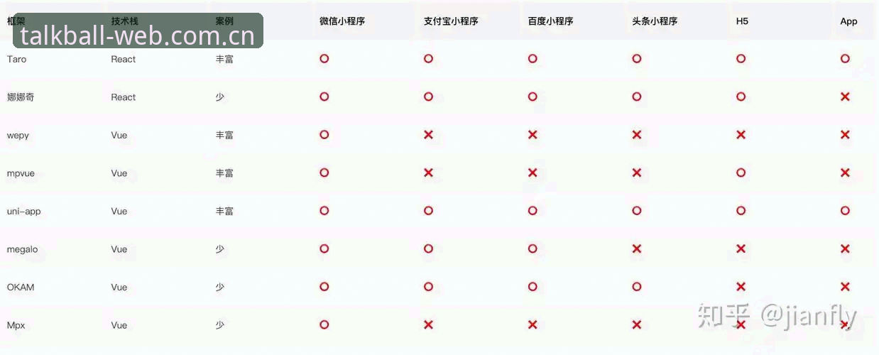 谈球吧网址安装教程 网页版vsAPP安装:谈球吧体育两种使用方式深度对比与选择指南